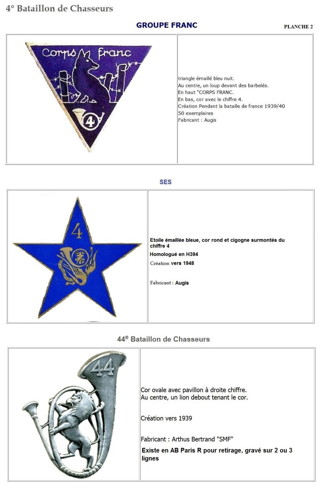 Les insignes de bataillons- Mise à jour... 4e_pla12