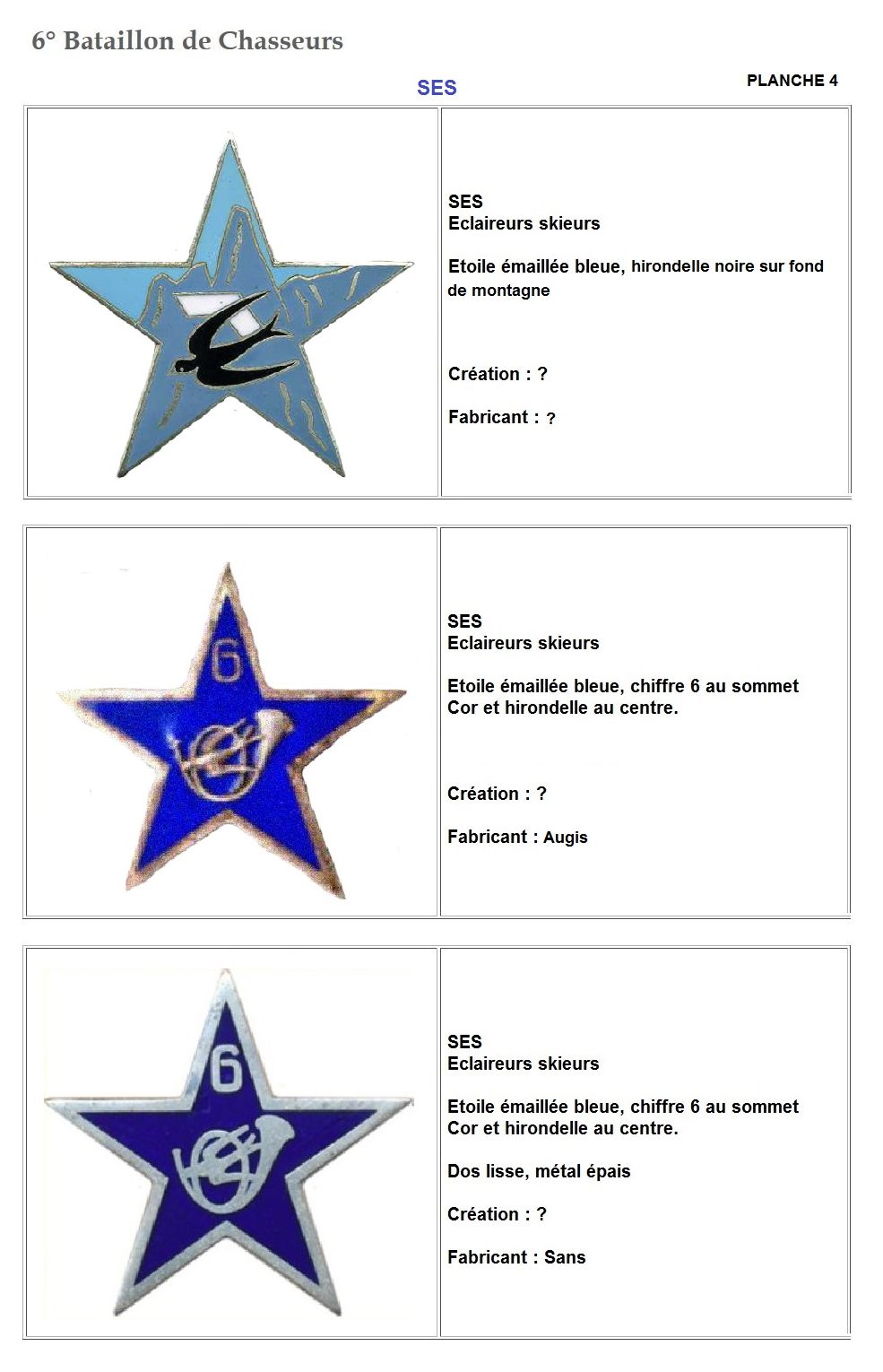 Les insignes de bataillons- Mise à jour... 6e_pla14