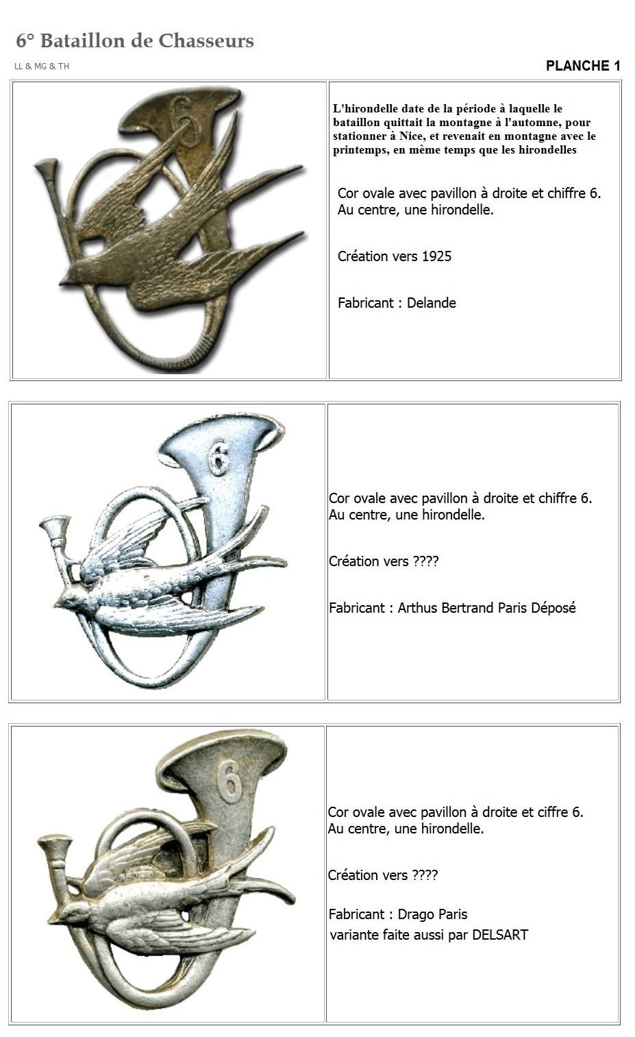 Les insignes de bataillons- Mise à jour... 6e_pla15