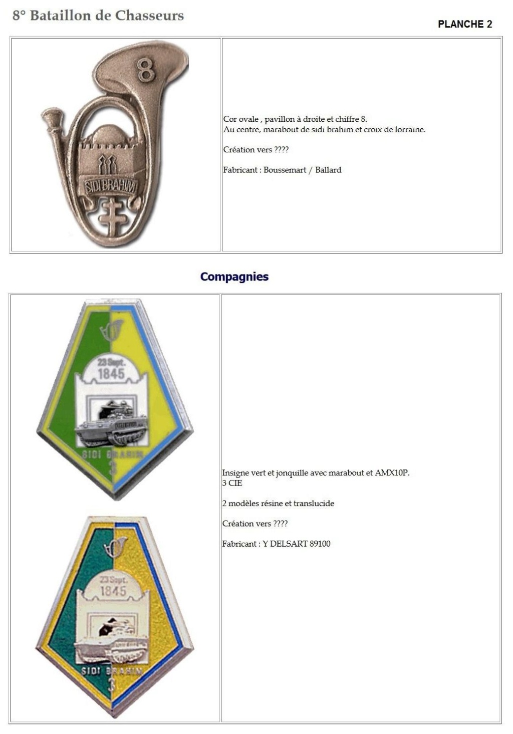 Les insignes de bataillons- Mise à jour... 8e_pla12