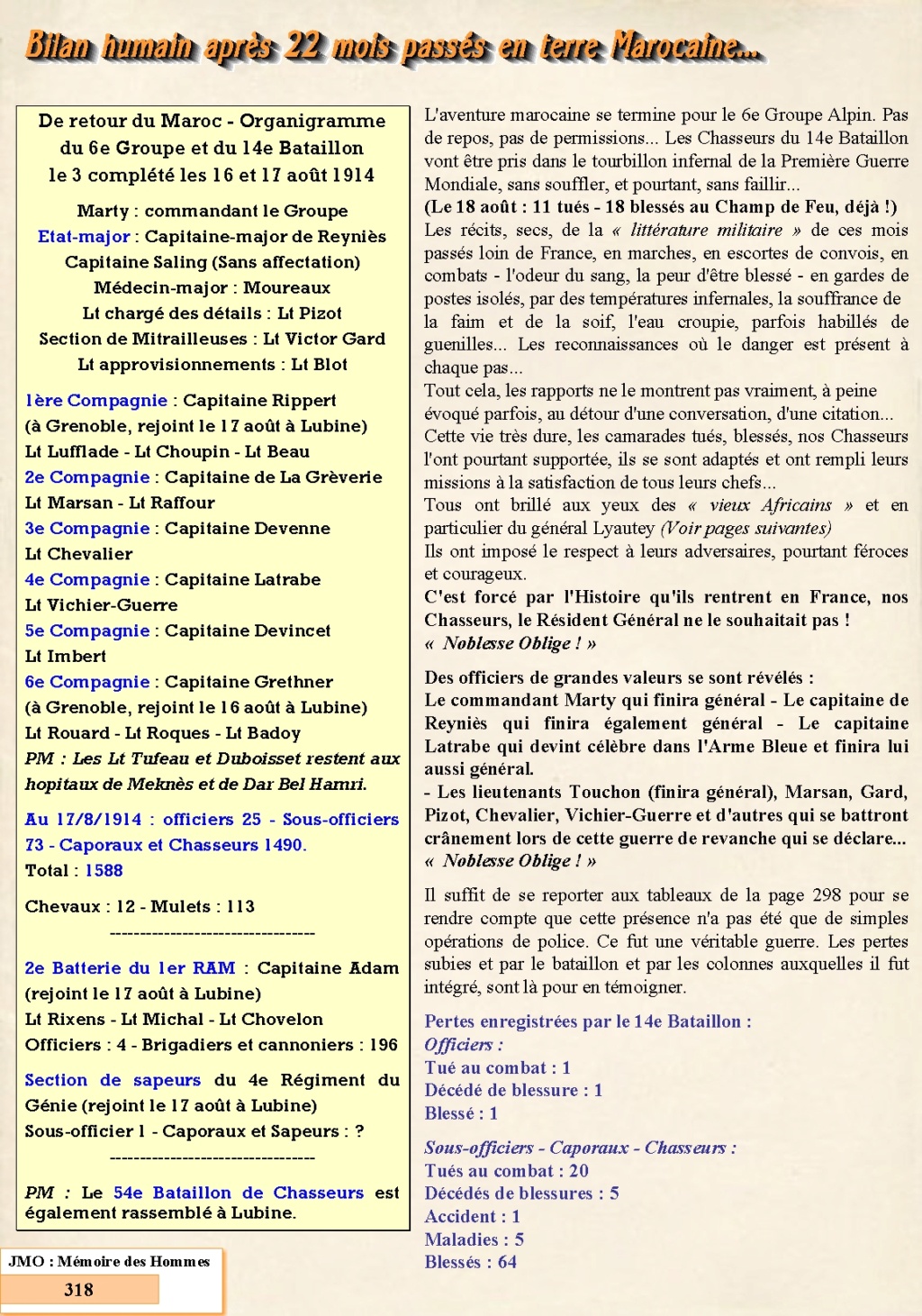 Juillet 2022 L'Historique du 14e BACP 1854 - 1962 - Page 2 Page_386