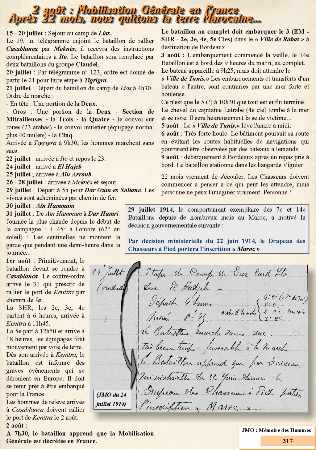 Juillet 2022 L'Historique du 14e BACP 1854 - 1962 - Page 2 Page_387