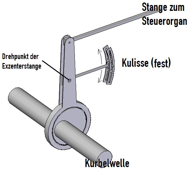 Die Dampfmaschine des Dampfers "DRESDEN" in M1:20 Steuer10