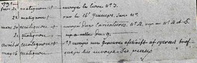 Le cryptage des lettres de Marie-Antoinette et Fersen - Page 33 Fersen16