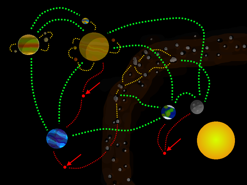 Das Planetensystem System10