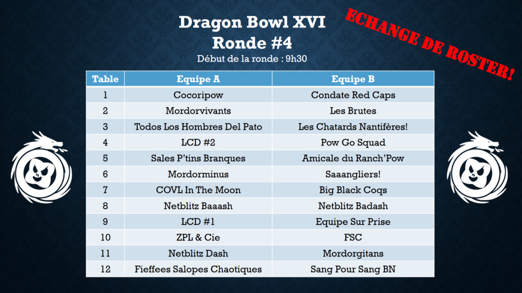 DragonBowl XVI - 4 & 5 Novembre 2023 (Nantes)  - Page 7 Ronde411