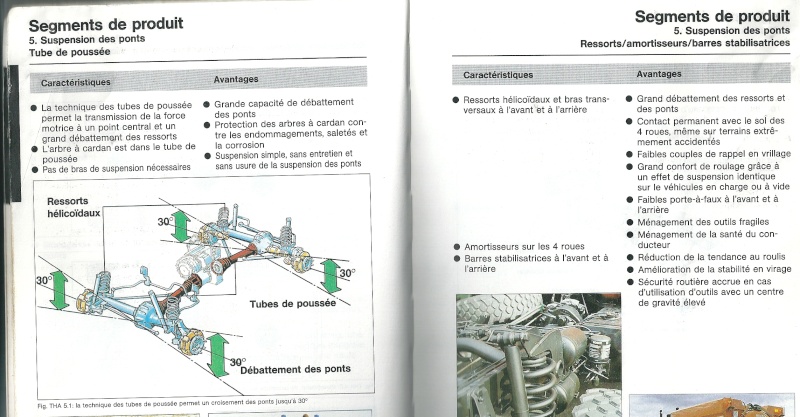 barres anti roulis - Page 2 Numari12