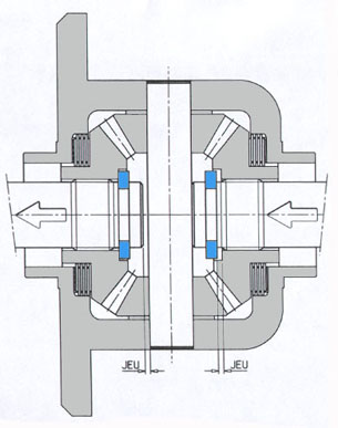 bruit de roulement de pont sur cherokee 2.5 VM  Tech0010