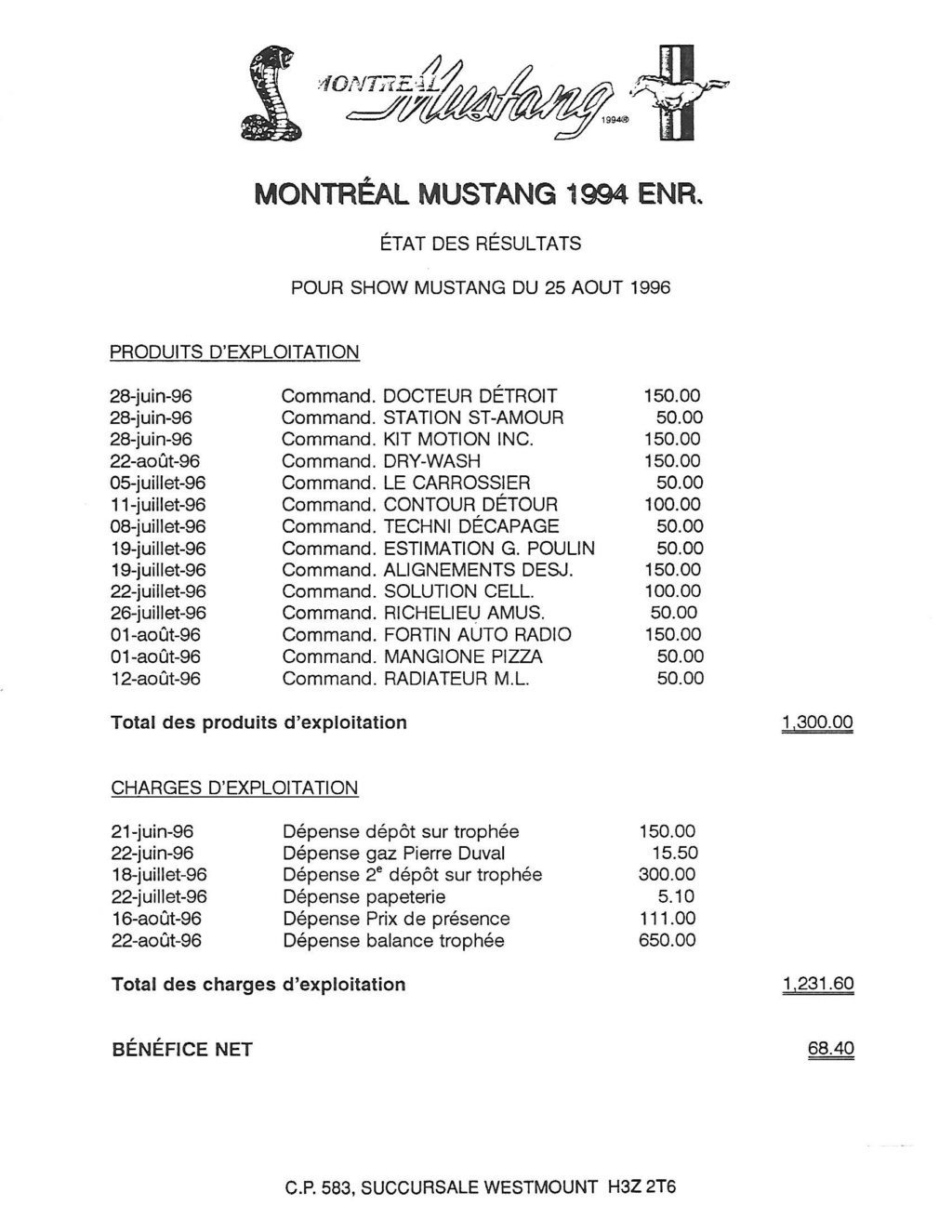 Montréal Mustang dans le temps! 1981 à aujourd'hui (Histoire en photos) - Page 8 1996-024