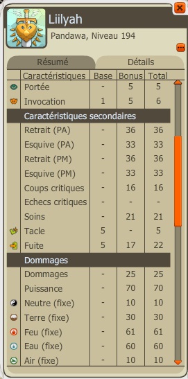 Liilyah panda lvl 194 Stats210