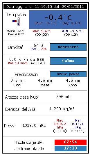 Osservazioni 29 gennaio. Immagi10