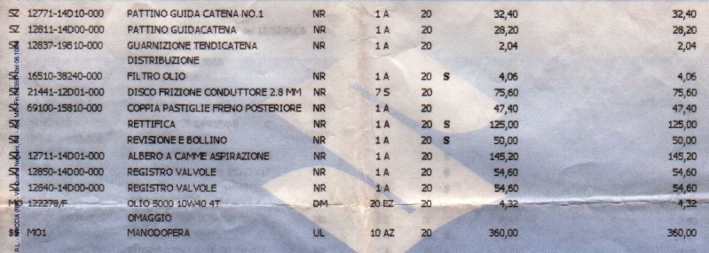 E ora mi consuma oltre 100ml di olio per 100Km.... MEDITATE GENTE! 210