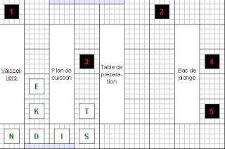 Aventure n°1 : La grotte de Thirat     !! TERMINEE !! - Page 2 Cuisin10