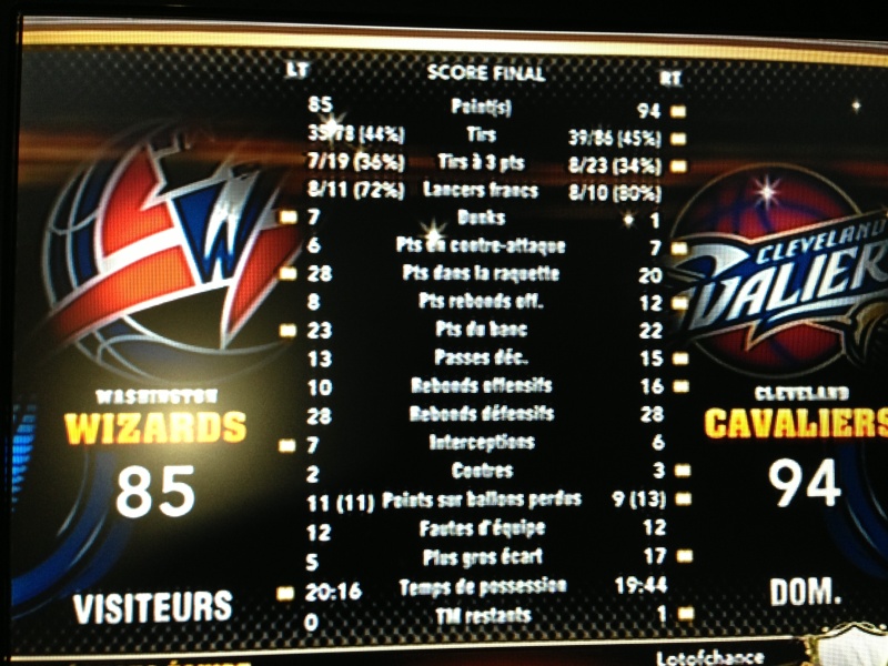 Wizards 85 vs 94 Cavaliers {checked] Image123