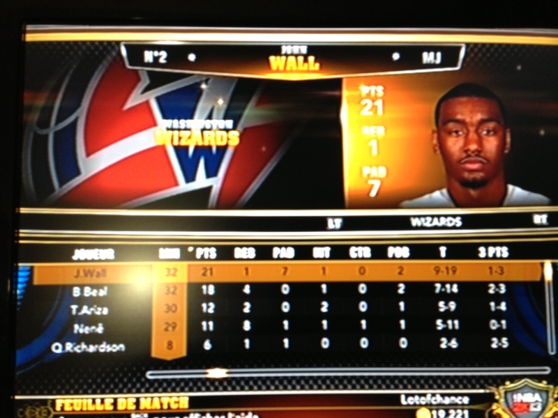 Wizards 85 vs 94 Cavaliers {checked] Image124