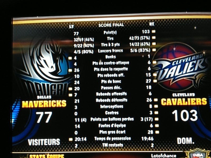 Mavericks 77 vs 103 Cavaliers [checked] Image125