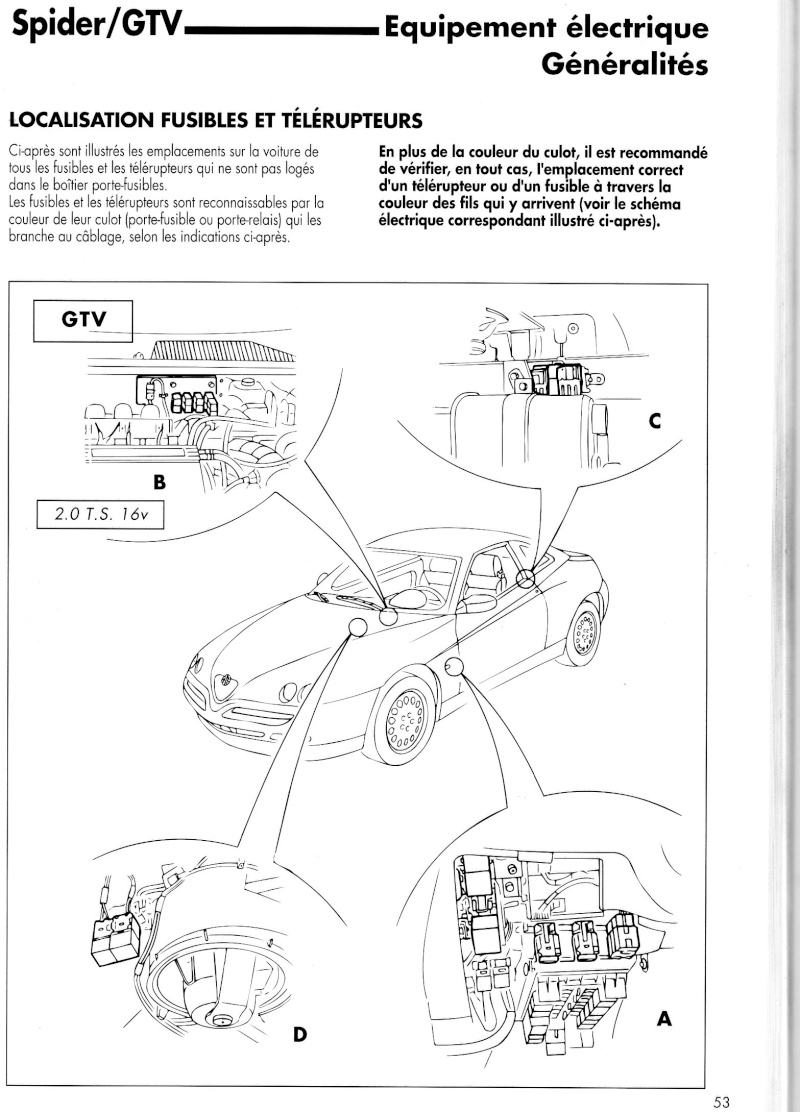 [jojodereo] alfa GTV V6 turbo - Page 3 Img01610