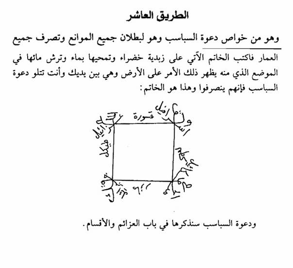 طرق صرف العمار قبل بدء العمل 1010