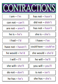 Contractions Contra10