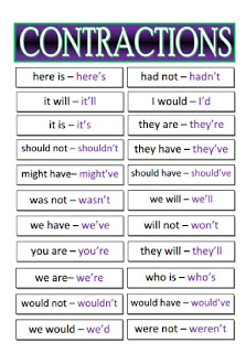 Contractions Contra11