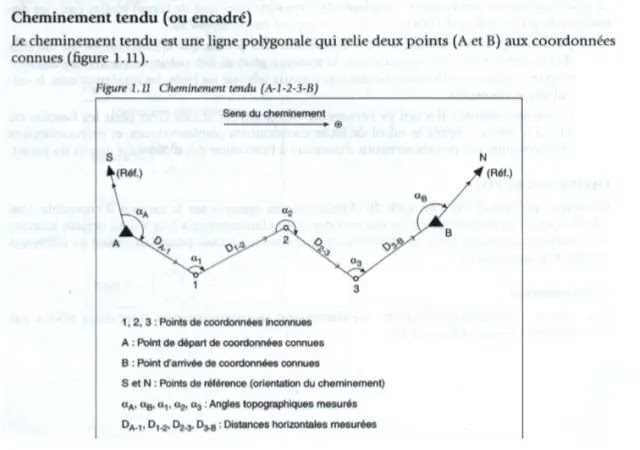 Un autre petit quizz Chemin10