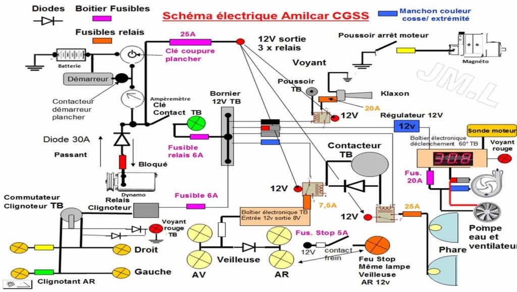 NOUVEAU SUR LE FORUM  - Page 6 Schema10