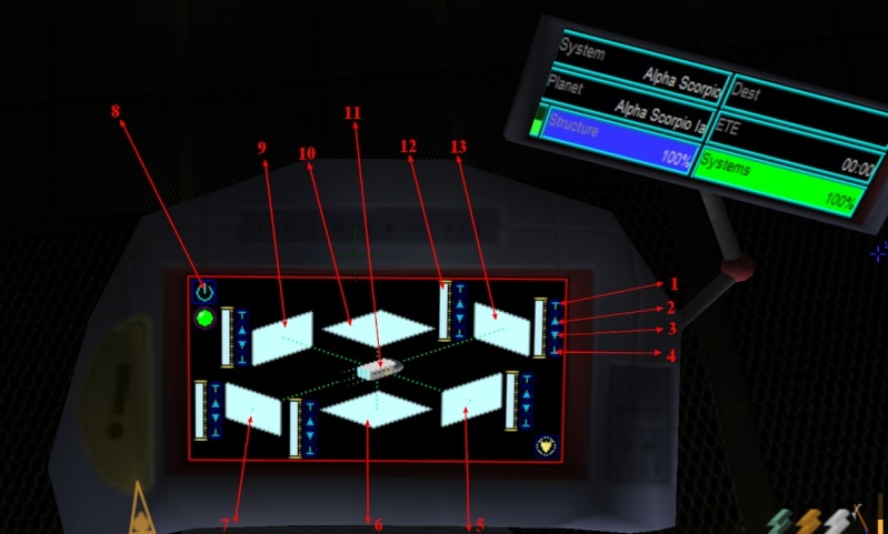 Les différentes consoles d'un vaisseau Shield10
