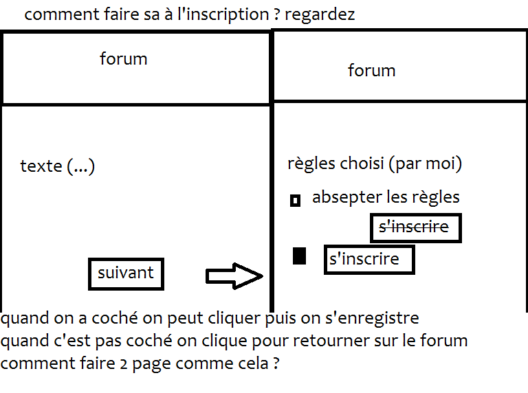 comment faire 2 page à l'inscription avec une case absepter les règles ? Commen10