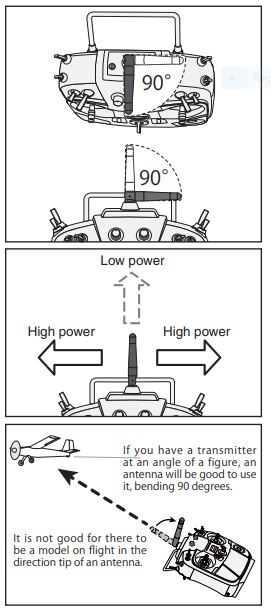 Which receiver do you use? - Page 2 Aerial10