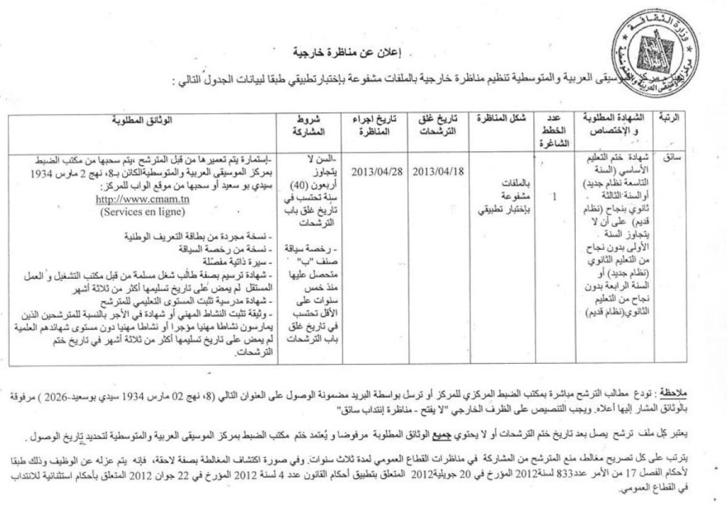 Le Centre des Musiques Arabes et Méditerranéennes organise un concours pour le recrutement d’un chauffeur avant le 18 avril 2013 Conco134