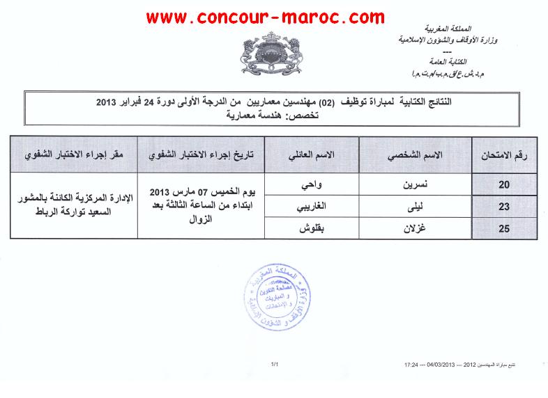 وزارة الأوقاف والشؤون الإسلامية : نتائج اختبار الكتابي لمباراة توظيف02 مهندس معماري من الدرجة الأولى الامتحان الشفوي يوم 07 مارس 2013  Result14
