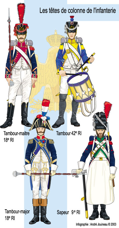 tambour du 4e régiment d infanterie de ligne. 1806/1810 Page7210