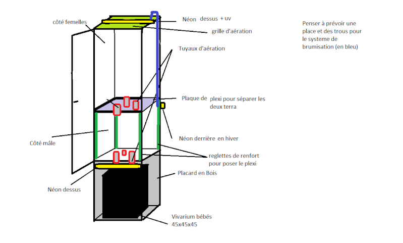 Finalement j'ai craqué pour ça... Modifiable ? - Page 3 Sans_t13