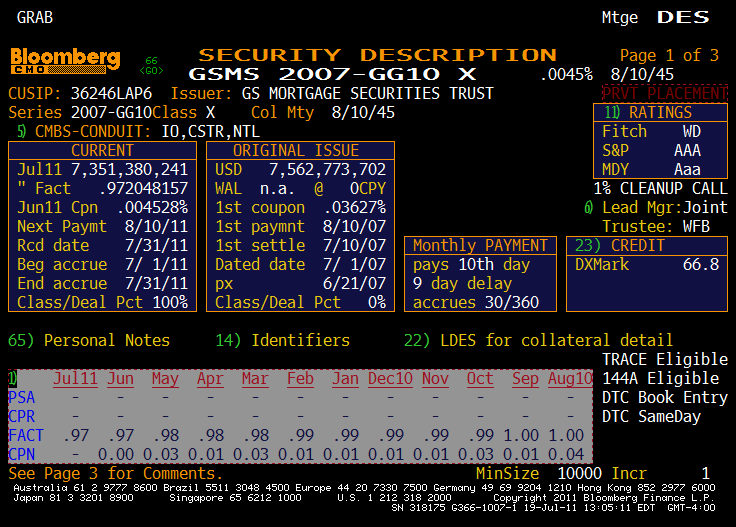  6B CMOs for Immediate sale Goldma10