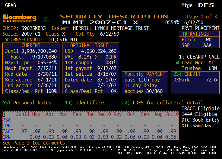  6B CMOs for Immediate sale Merril11