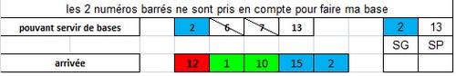 base roland hubert + associés - Page 3 Sans_332