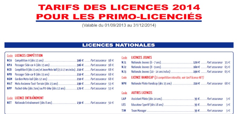 Licence 2014 Licenc10