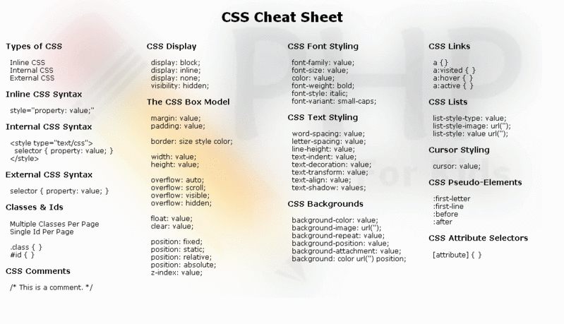 CSS Tutorial Resources Css-ch12