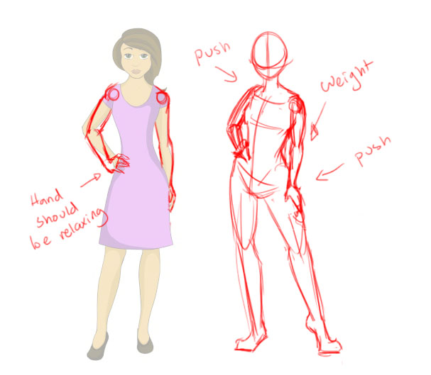 Character And Object Design - Erika Help110