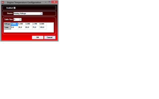 Advance PCV configuration - Gear advance , temp analog input  Temp10