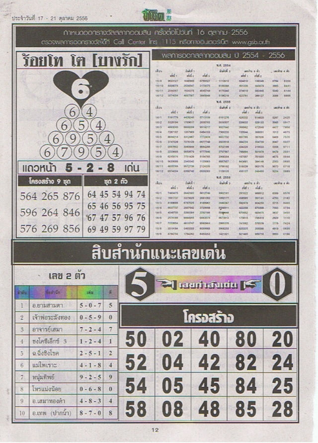 16-10-2013 1st,2end,3rd Paper Cheech41