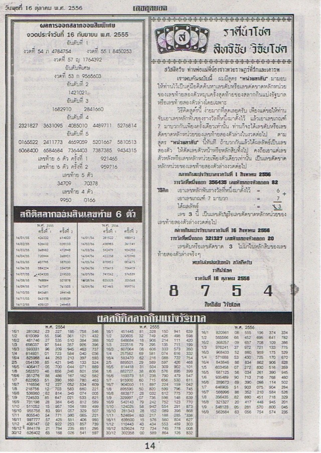 16-10-2013 1st,2end,3rd Paper - Page 2 Leksud24