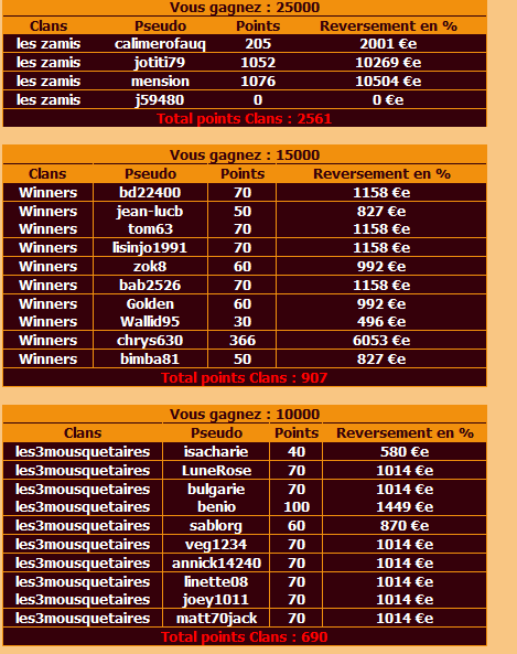 Coupe du 5/08/2013 Screen15