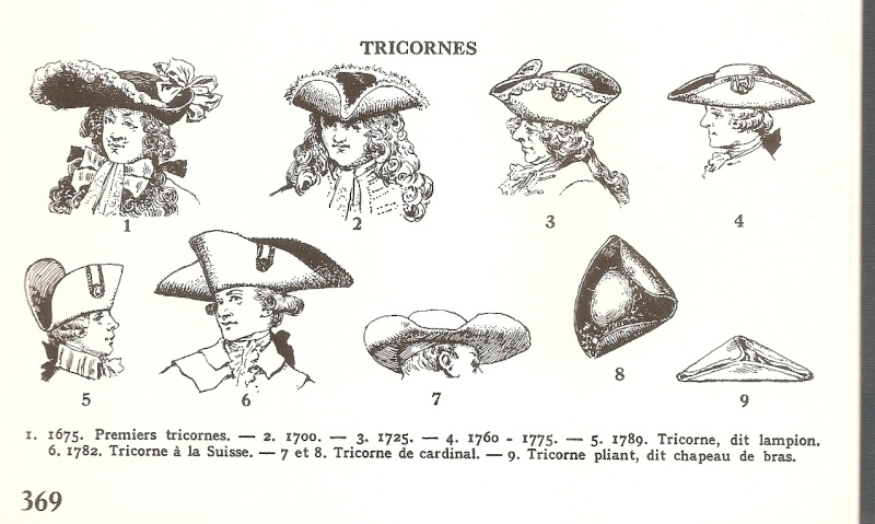 Le tricorne  Numari10