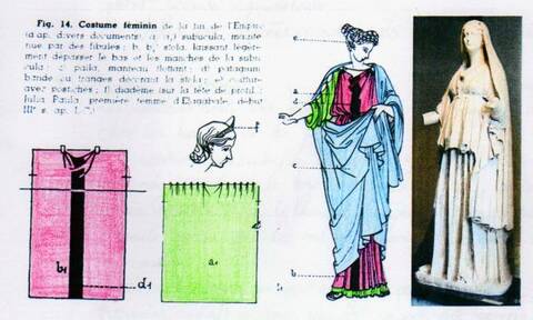 Costume romain