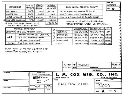 Original Super Power fuel formula? - Page 2 Racing12