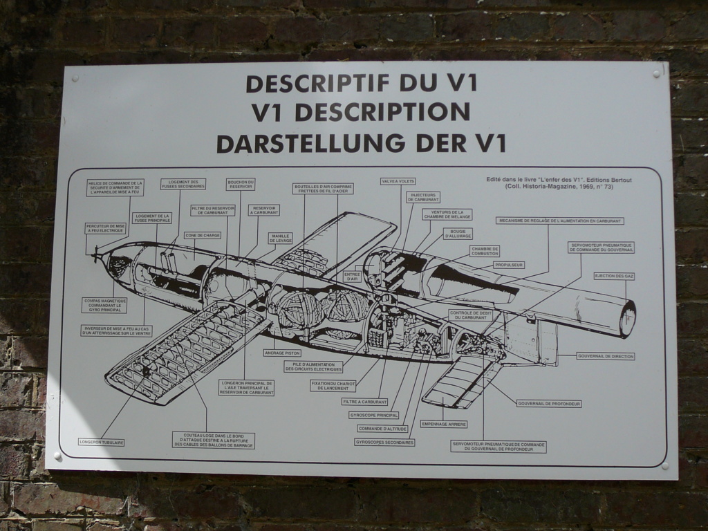 Site du Val Ygot (Ardouval) - Base de lancement de V1 P1090635