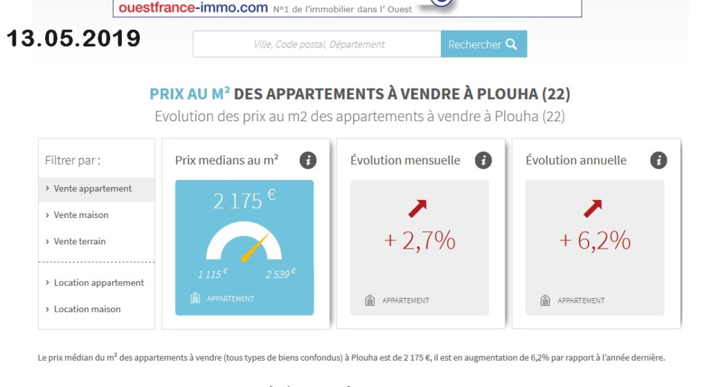 CARTE : comment les prix de l'immobilier ont-ils évolué dans votre commune depuis janvier  ? 356