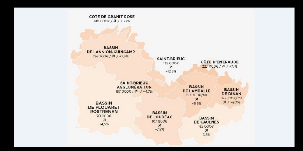 Immobilier : voici le top 50 des villes les plus chères des Côtes d'Armor  Sans5329