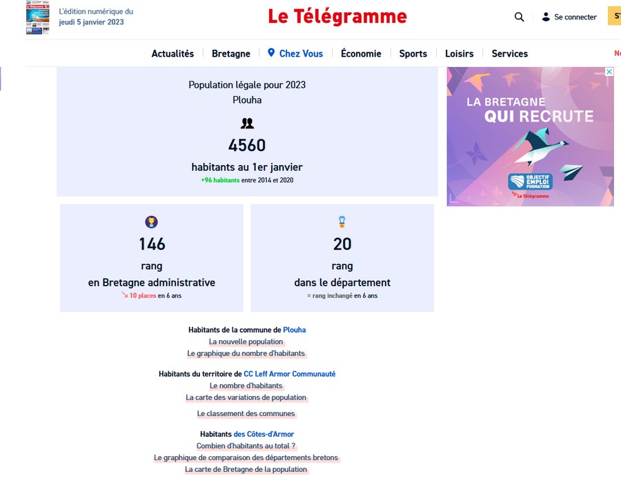 Plouha - Population de Plouha : nombre d'habitants, carte, tous les chiffres de démographie Sans7397